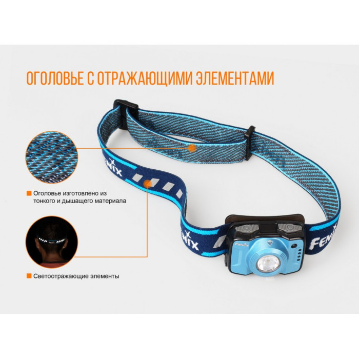 Налобний ліхтар Fenix HL12R Blue - Cree XP-G2 (HL12Rb)