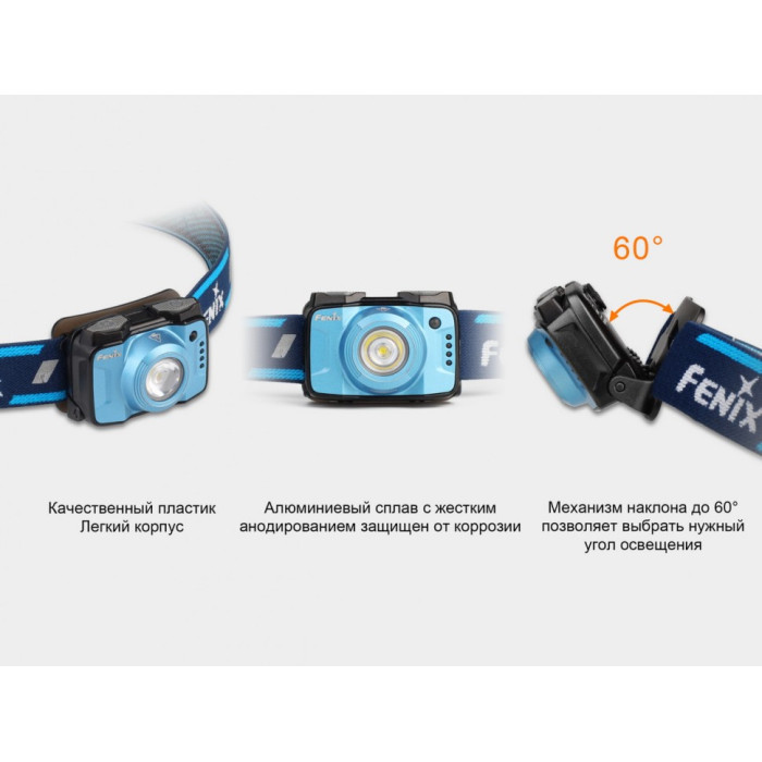 Налобний ліхтар Fenix HL12R Blue - Cree XP-G2 (HL12Rb)