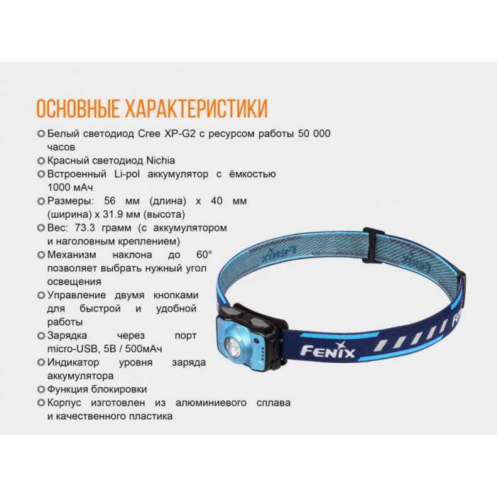 Налобний ліхтар Fenix HL12R Blue - Cree XP-G2 (HL12Rb)