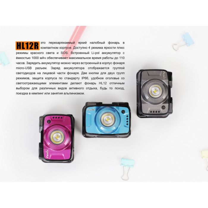 Налобний ліхтар Fenix HL12R Blue - Cree XP-G2 (HL12Rb)