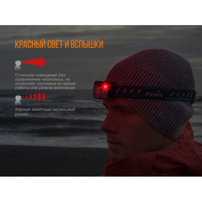Налобний ліхтар Fenix HL12R Blue - Cree XP-G2 (HL12Rb)