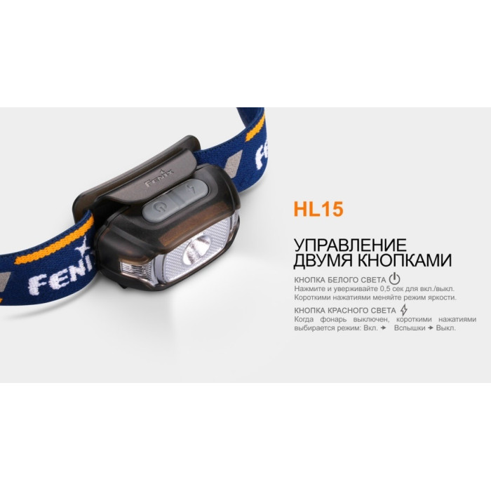 Налобний ліхтар Fenix HL15 Black - Cree XP-G2 R5 Neutral White (HL15bk)