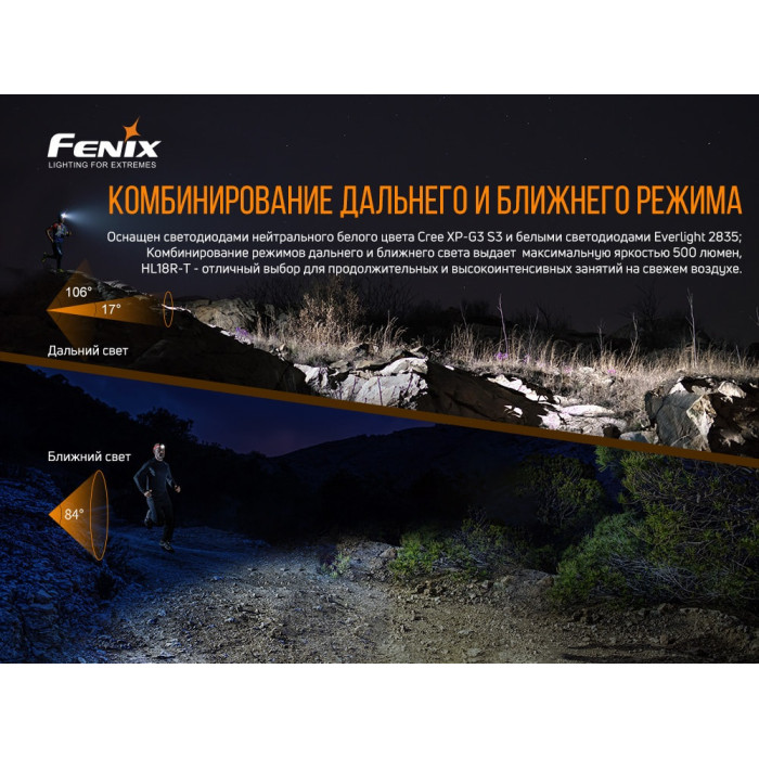 Налобний ліхтар Fenix HL18R-T - CREE XP-G3 S3, EVERLIGHT 2835 (HL18RT)