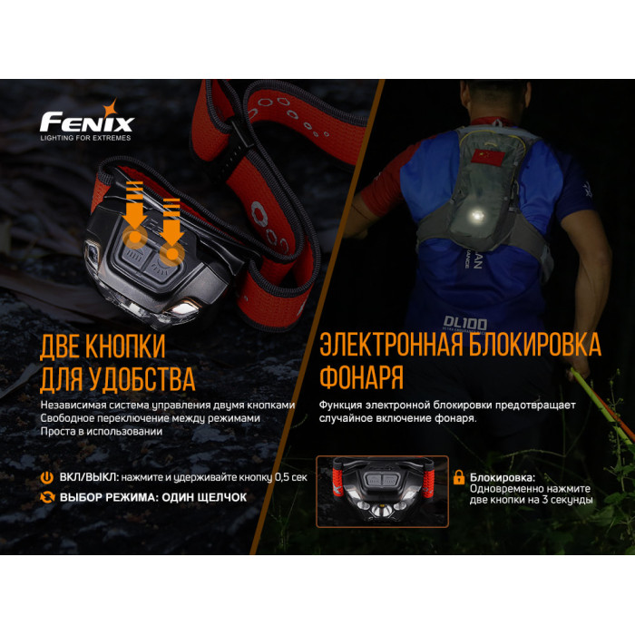 Налобний ліхтар Fenix HL18R-T - CREE XP-G3 S3, EVERLIGHT 2835 (HL18RT)