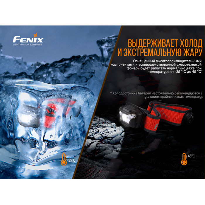 Налобний ліхтар Fenix HL18R-T - CREE XP-G3 S3, EVERLIGHT 2835 (HL18RT)
