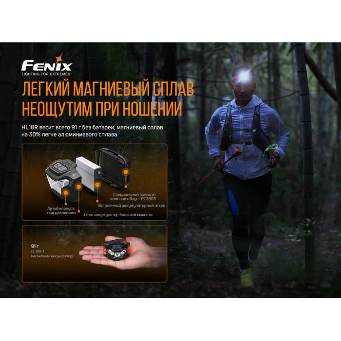 Налобний ліхтар Fenix HL18R-T - CREE XP-G3 S3, EVERLIGHT 2835 (HL18RT)