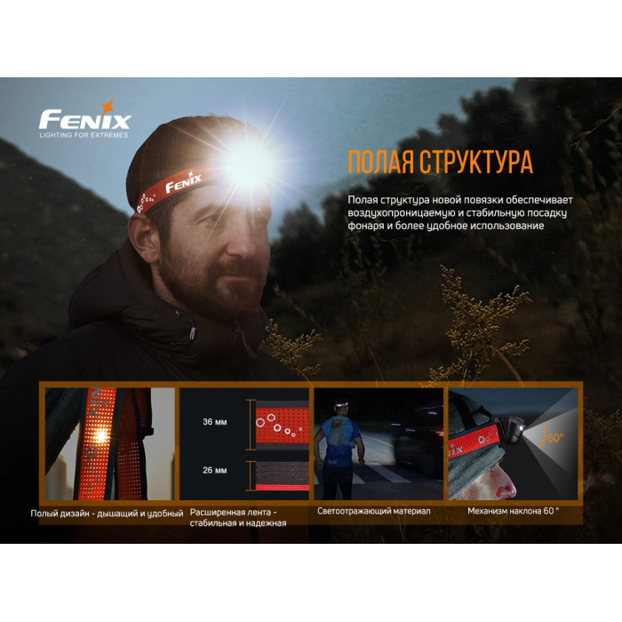 Налобний ліхтар Fenix HL18R-T - CREE XP-G3 S3, EVERLIGHT 2835 (HL18RT)