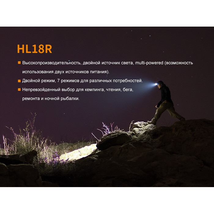 Налобний ліхтар Fenix HL18R Blue - Cree XP-G3 (HL18Rbl)