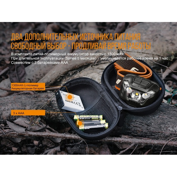 Налобний ліхтар Fenix HL18R Blue - Cree XP-G3 (HL18Rbl)
