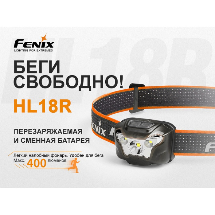 Налобний ліхтар Fenix HL18R Blue - Cree XP-G3 (HL18Rbl)