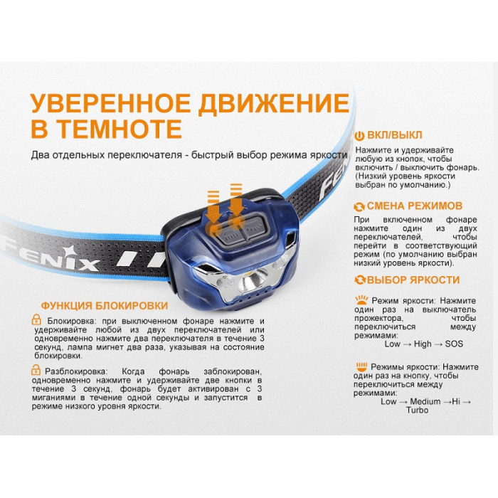 Налобний ліхтар Fenix HL18R Blue - Cree XP-G3 (HL18Rbl)