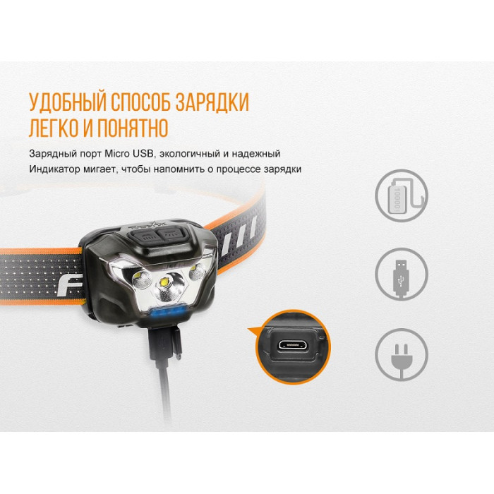 Налобний ліхтар Fenix HL18R Blue - Cree XP-G3 (HL18Rbl)
