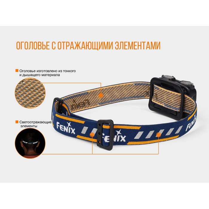Налобний ліхтар Fenix HL32R Blue - Cree XP-G3 (HL32Rb)