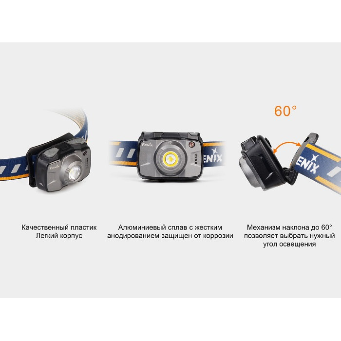 Налобний ліхтар Fenix HL32R Blue - Cree XP-G3 (HL32Rb)