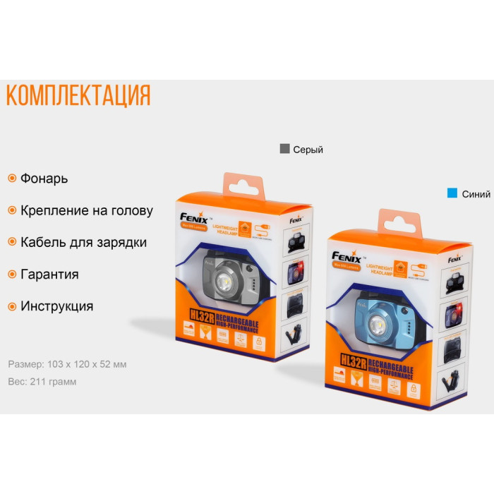 Налобний ліхтар Fenix HL32R Blue - Cree XP-G3 (HL32Rb)