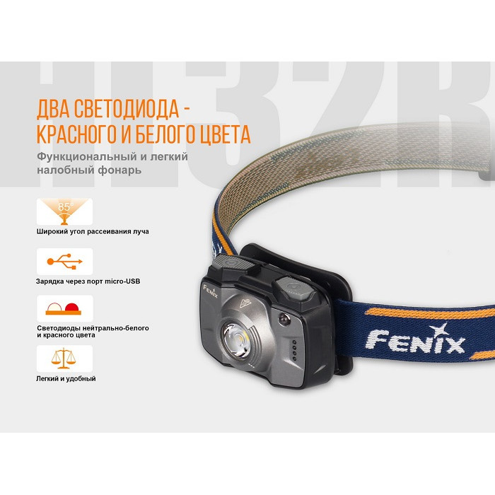 Налобний ліхтар Fenix HL32R Blue - Cree XP-G3 (HL32Rb)