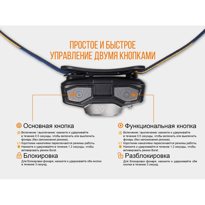 Налобний ліхтар Fenix HL32R Blue - Cree XP-G3 (HL32Rb)