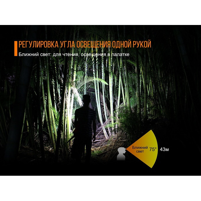 Налобний ліхтар Fenix HL40R Blue - Cree XP-L HI V2 (HL40RBL)