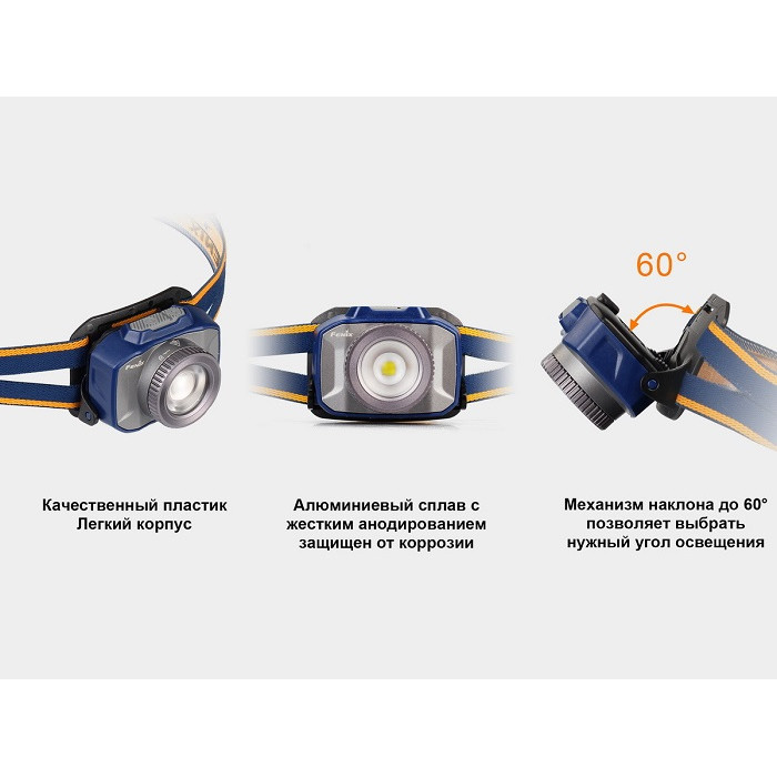 Налобний ліхтар Fenix HL40R Blue - Cree XP-L HI V2 (HL40RBL)