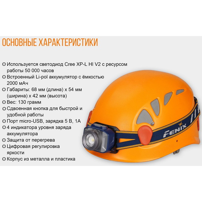 Налобний ліхтар Fenix HL40R Blue - Cree XP-L HI V2 (HL40RBL)