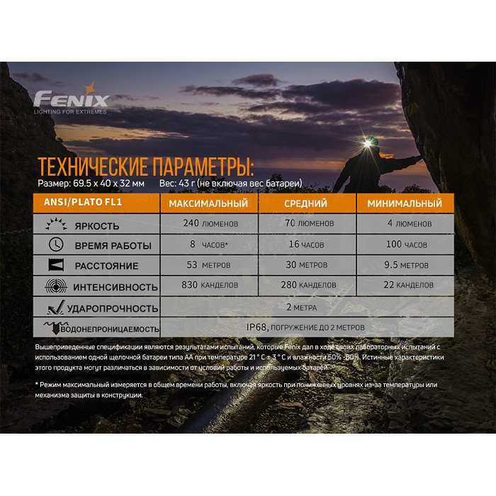 Налобний ліхтар Fenix HM23 - Cree neutral white LED (HM23)