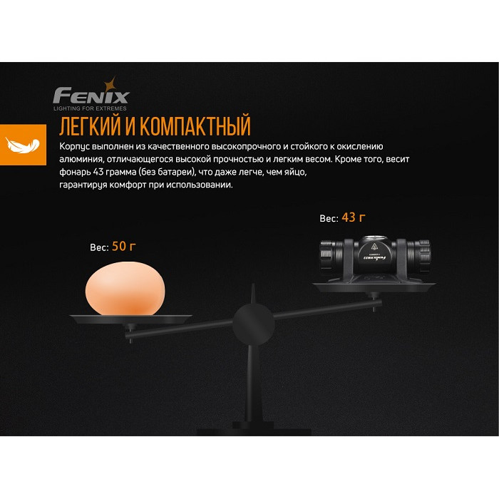 Налобний ліхтар Fenix HM23 - Cree neutral white LED (HM23)