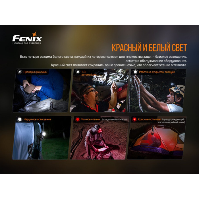 Налобный фонарь Fenix HM50R V2.0 - XP-G S4, ANSI 700 lm (HM50RV20)