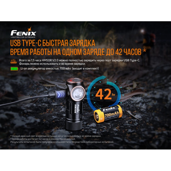 Налобный фонарь Fenix HM50R V2.0 - XP-G S4, ANSI 700 lm (HM50RV20)