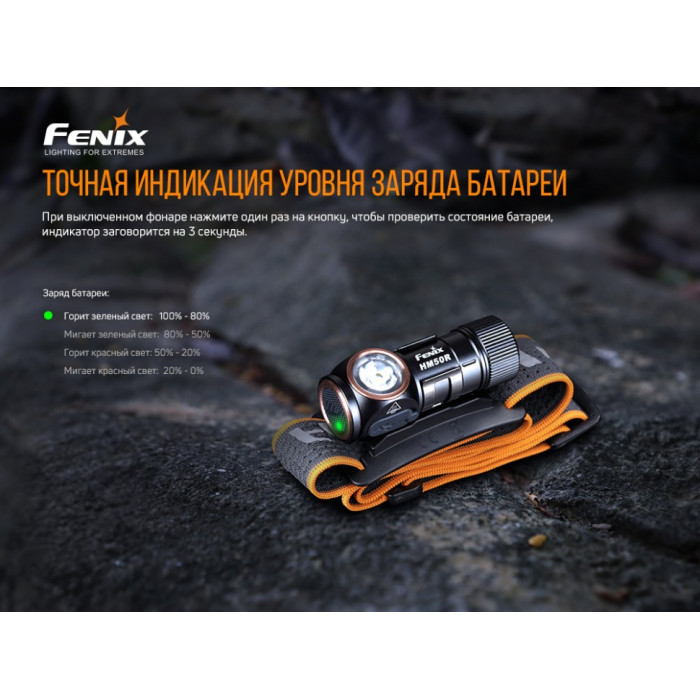 Налобный фонарь Fenix HM50R V2.0 - XP-G S4, ANSI 700 lm (HM50RV20)