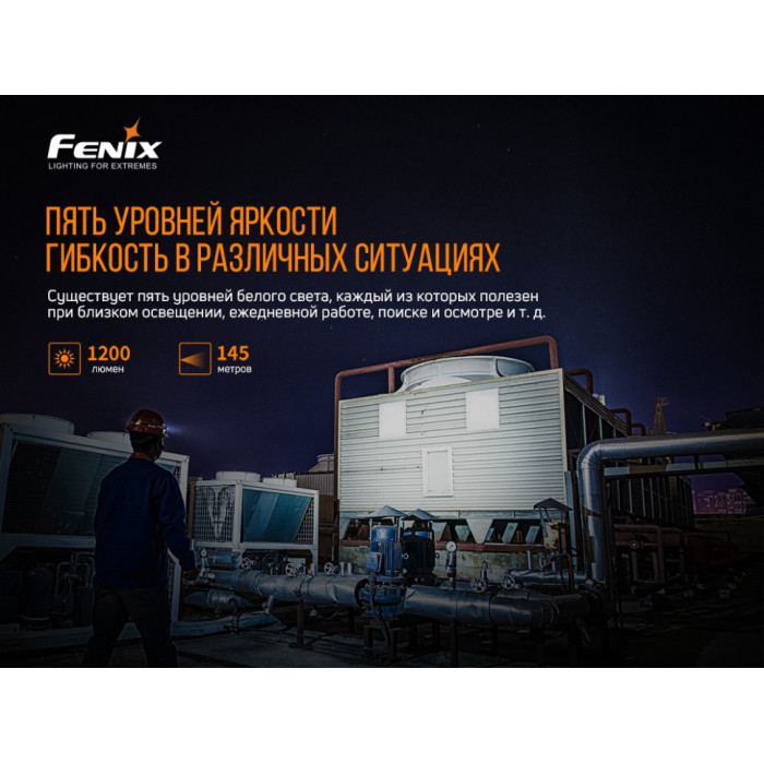 Мультиліхтар Fenix HM61R - LUMINUS SST40 (HM61R)