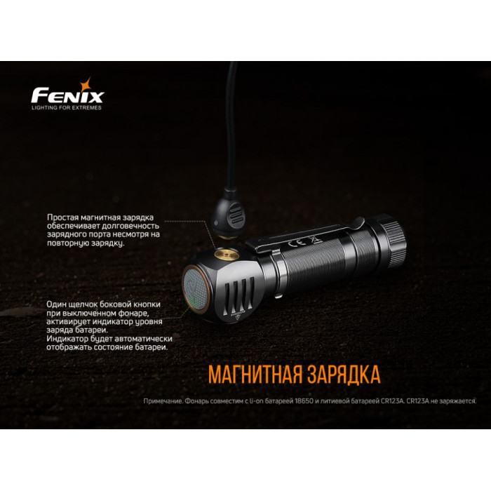 Мультиліхтар Fenix HM61R - LUMINUS SST40 (HM61R)