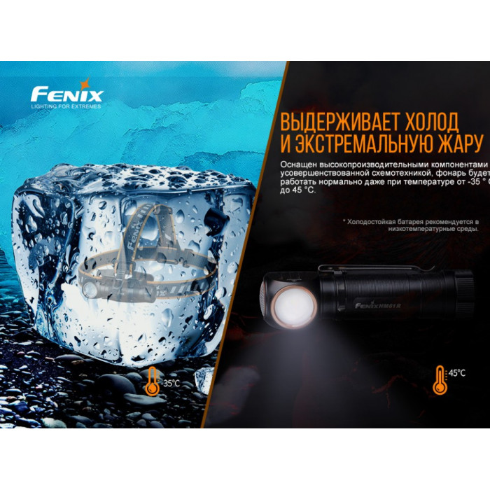 Мультиліхтар Fenix HM61R - LUMINUS SST40 (HM61R)