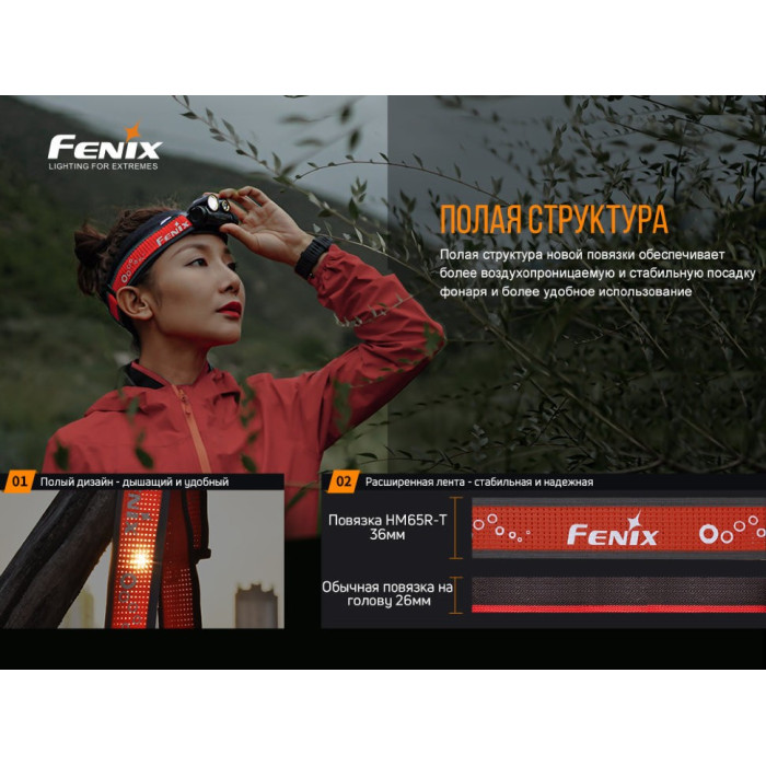 Налобний ліхтар Fenix HM65R-T Raptor - SST40 + CREE XP-G2 S3r (HM65RT)