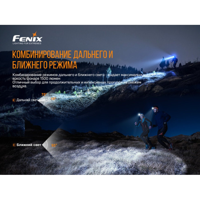 Налобний ліхтар Fenix HM65R-T Raptor - SST40 + CREE XP-G2 S3r (HM65RT)