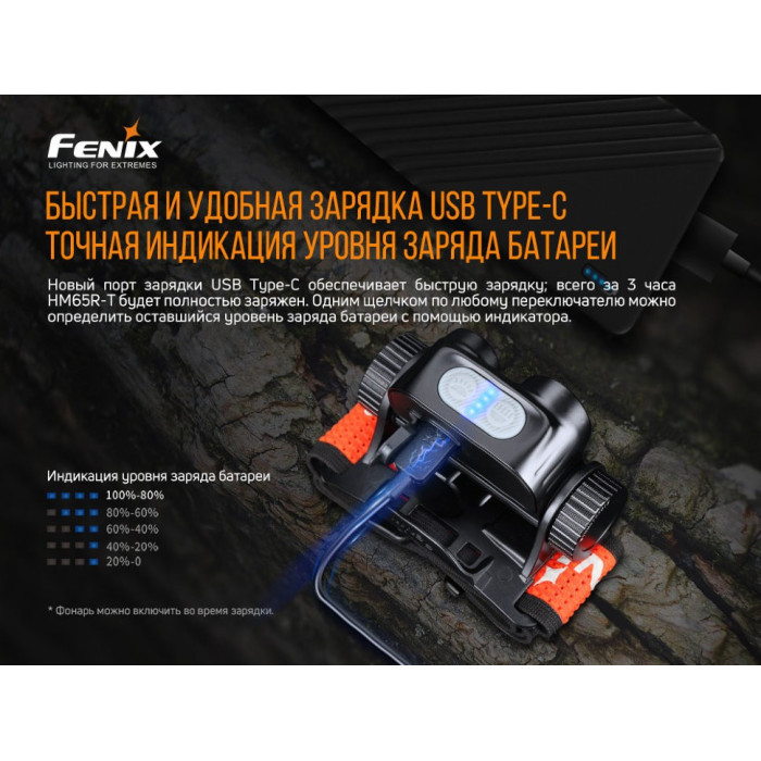 Налобний ліхтар Fenix HM65R-T Raptor - SST40 + CREE XP-G2 S3r (HM65RT)
