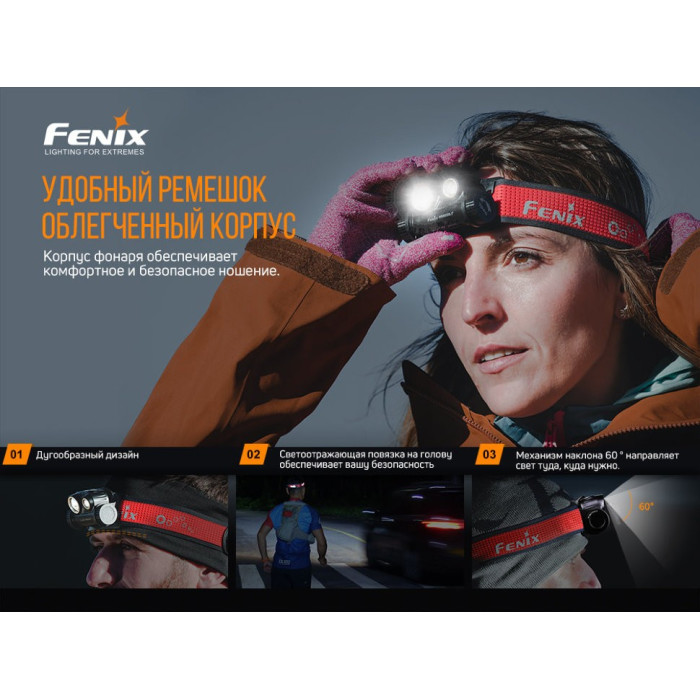 Налобний ліхтар Fenix HM65R-T Raptor - SST40 + CREE XP-G2 S3r (HM65RT)
