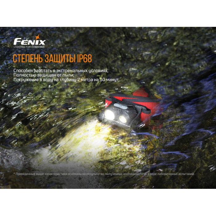 Налобний ліхтар Fenix HM65R-T Raptor - SST40 + CREE XP-G2 S3r (HM65RT)