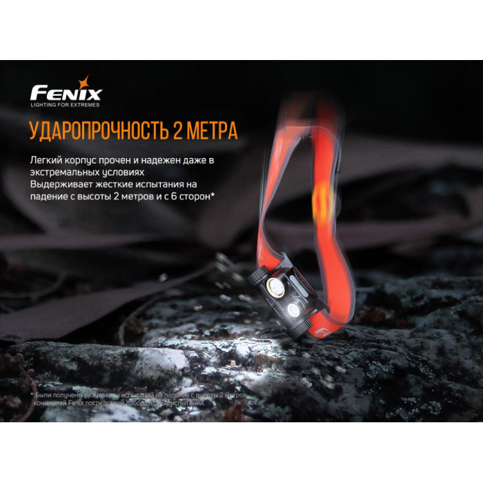 Налобний ліхтар Fenix HM65R-T Raptor - SST40 + CREE XP-G2 S3r (HM65RT)
