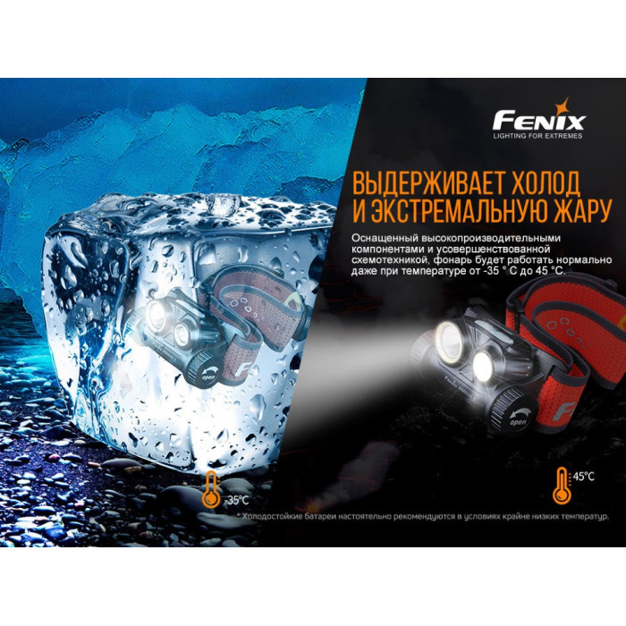 Налобний ліхтар Fenix HM65R-T Raptor - SST40 + CREE XP-G2 S3r (HM65RT)