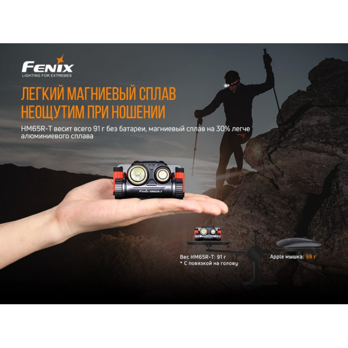 Налобний ліхтар Fenix HM65R-T Raptor - SST40 + CREE XP-G2 S3r (HM65RT)