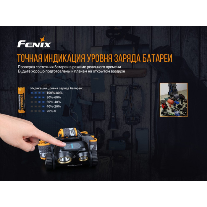 Налобний ліхтар Fenix HM65R - Raptor (HM65R)