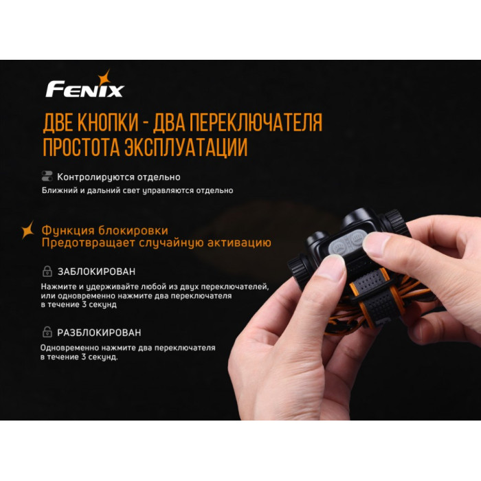 Налобний ліхтар Fenix HM65R - Raptor (HM65R)