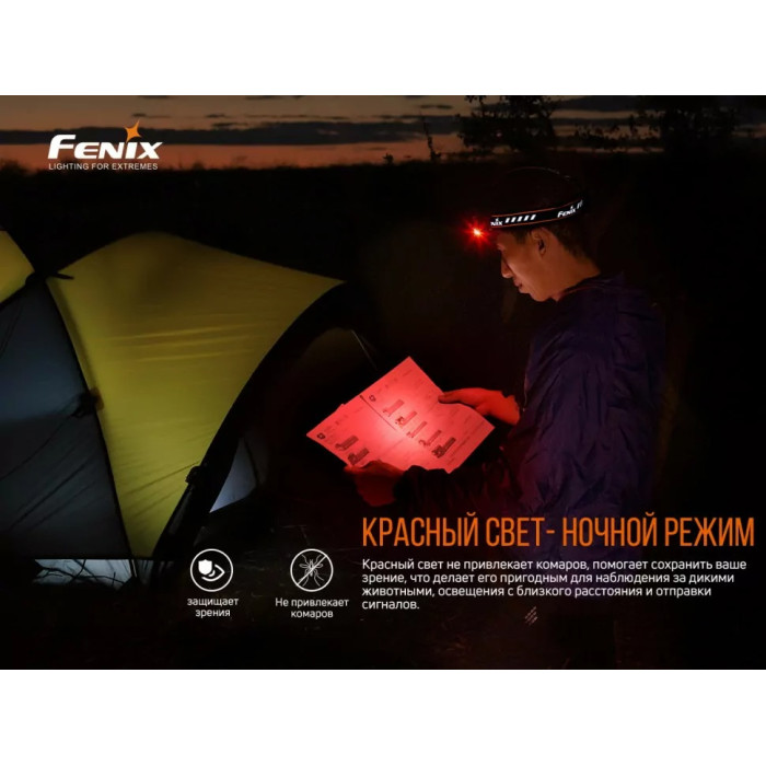 Налобный фонарь Fenix HM70R - LUMINUS SST40, ANSI 1600 lm, 21700 (HM70R)