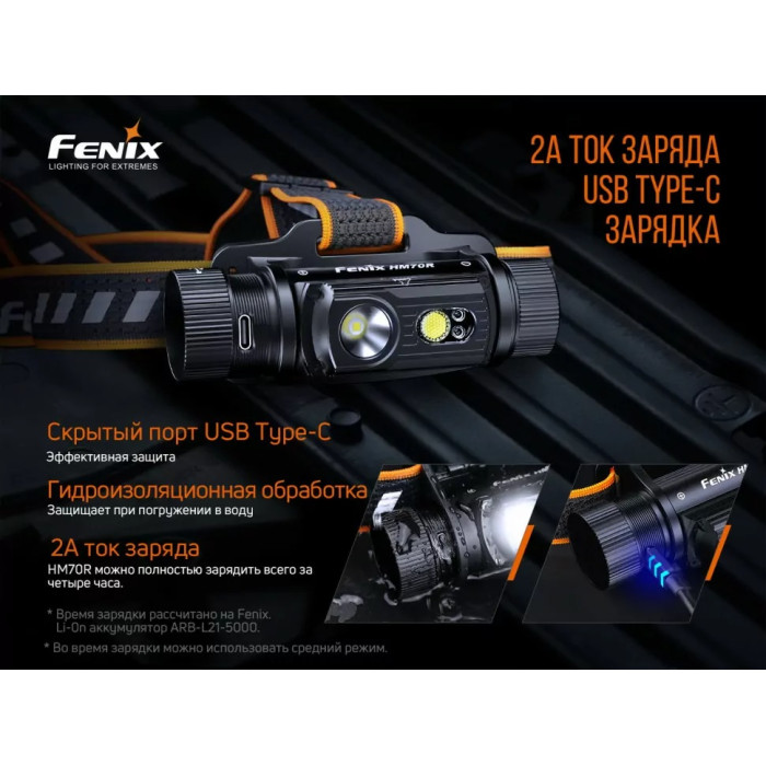 Налобный фонарь Fenix HM70R - LUMINUS SST40, ANSI 1600 lm, 21700 (HM70R)