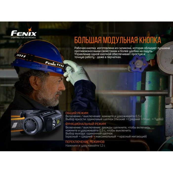 Налобный фонарь Fenix HM70R - LUMINUS SST40, ANSI 1600 lm, 21700 (HM70R)