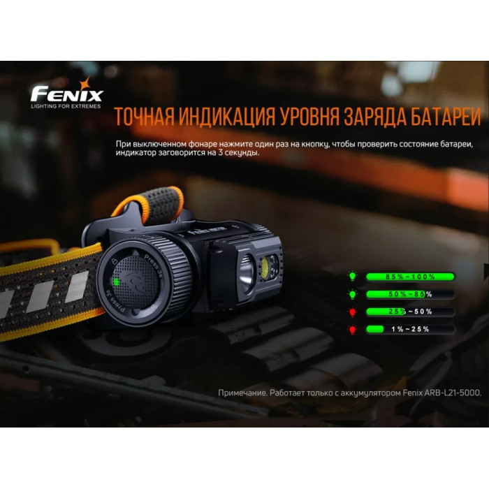 Налобный фонарь Fenix HM70R - LUMINUS SST40, ANSI 1600 lm, 21700 (HM70R)