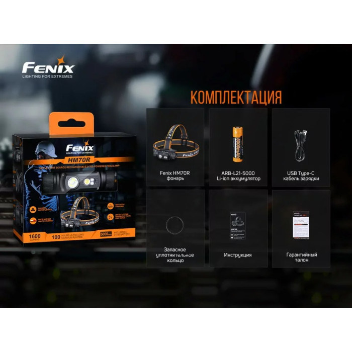 Налобный фонарь Fenix HM70R - LUMINUS SST40, ANSI 1600 lm, 21700 (HM70R)