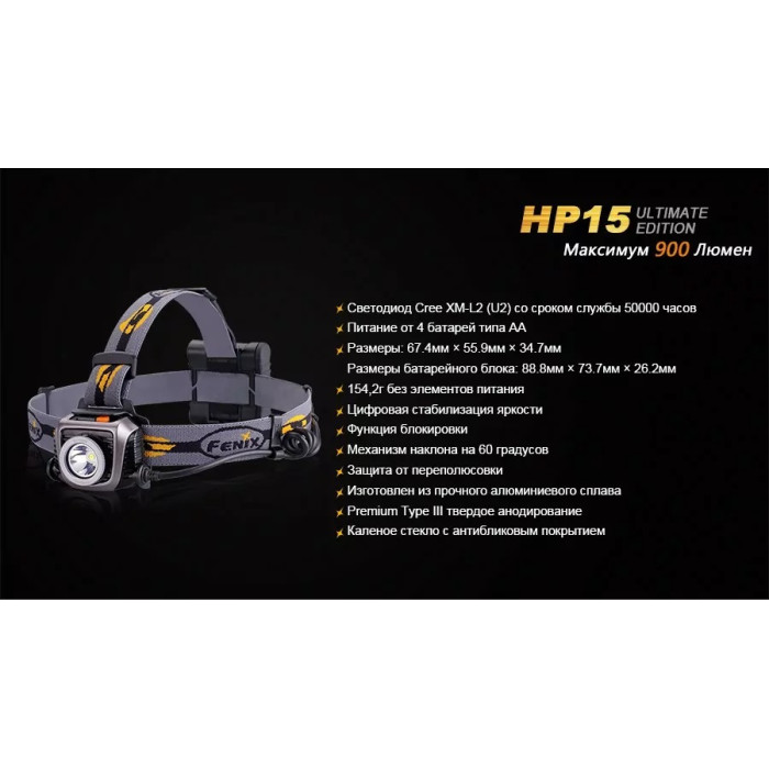 Налобний ліхтар Fenix HP15UE - Cree XM-L2 (U2) (HP15UE)