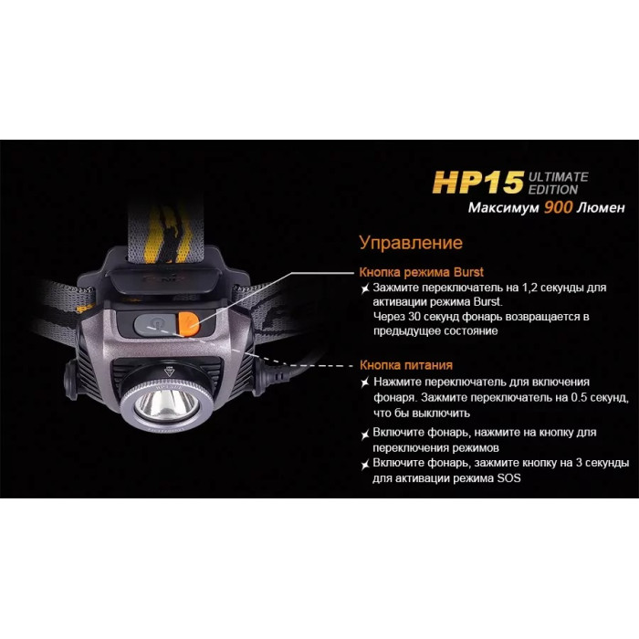 Налобний ліхтар Fenix HP15UE - Cree XM-L2 (U2) (HP15UE)