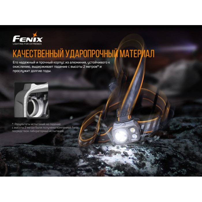 Налобний ліхтар Fenix HP16R - Luminus SST40, Cree XP-G3 S4, Everlight 2835 (HP16R)